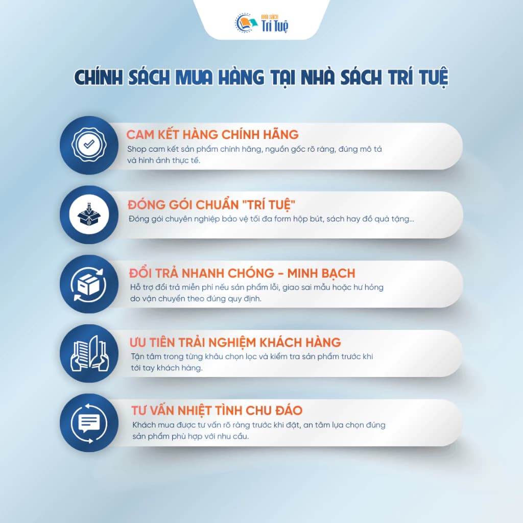 TT ngụ ngôn Edốp