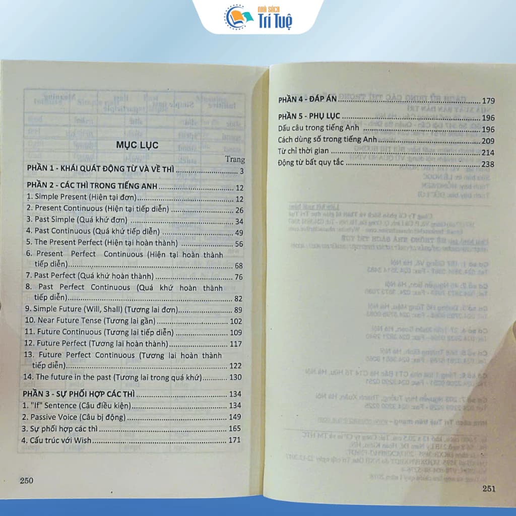 Cách sử dụng các thì trong tiếng Anh