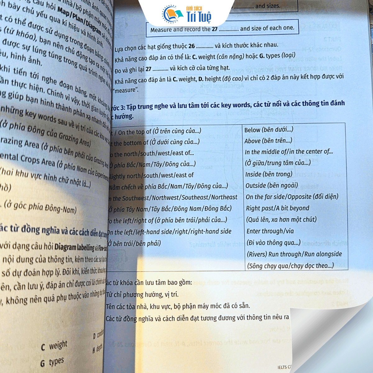 SÁCH: IELTS CẤP TỐC - 20 NGÀY LISTENING