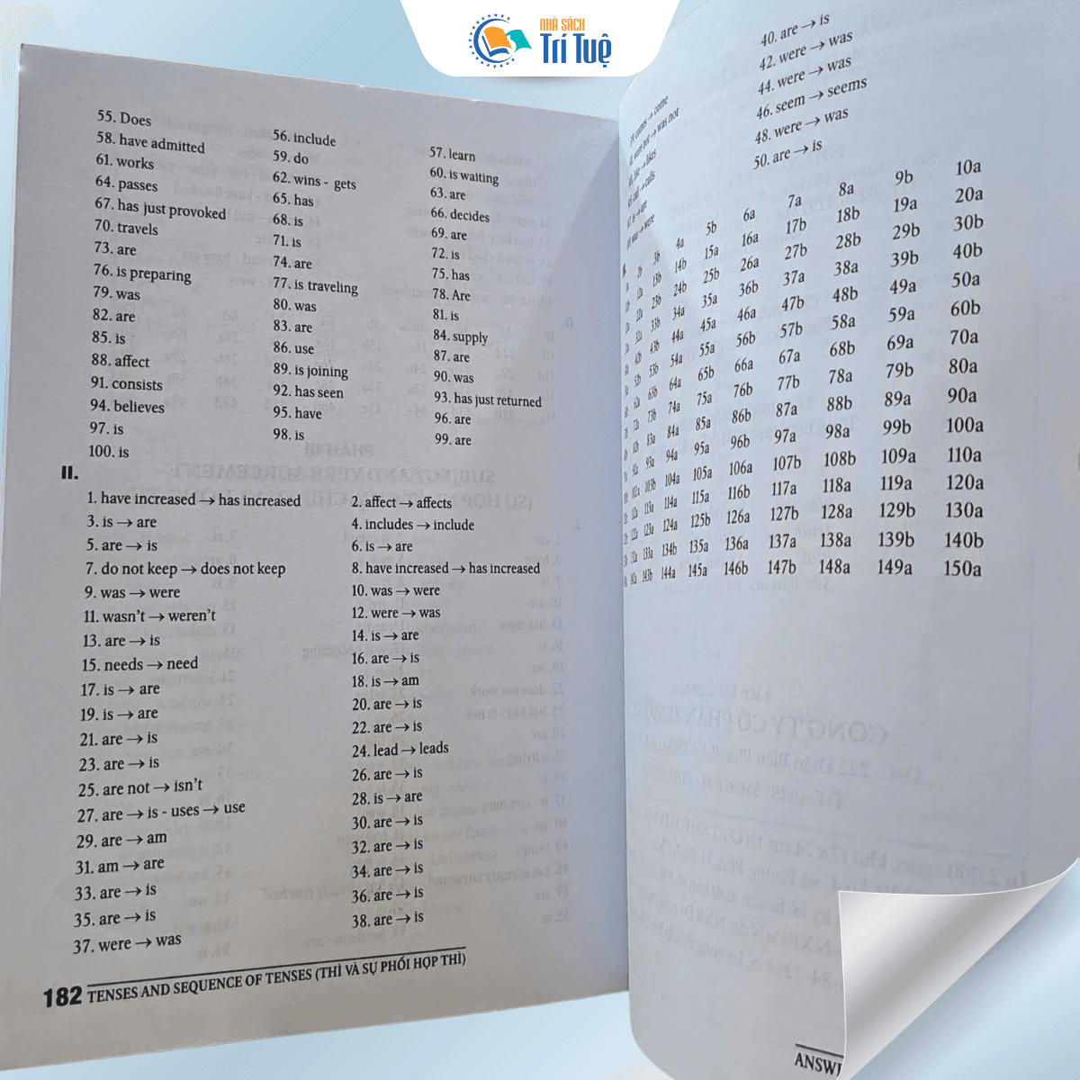 SÁCH: IELTS CẤP TỐC - 20 NGÀY SPEAKING
