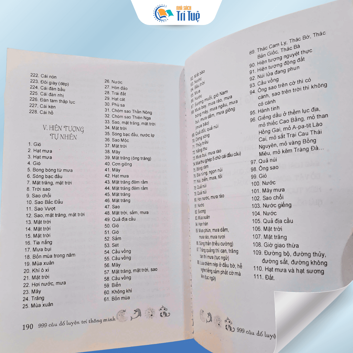 999 Câu Đố Luyện Trí Thông Minh