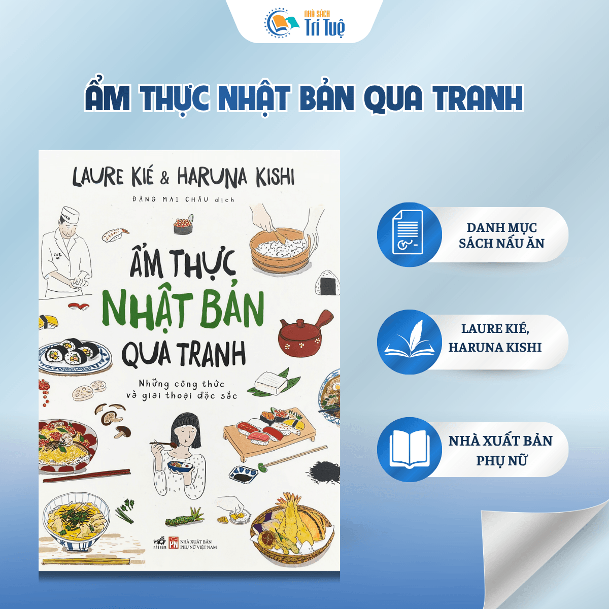 Ẩm thực Nhật Bản qua tranh