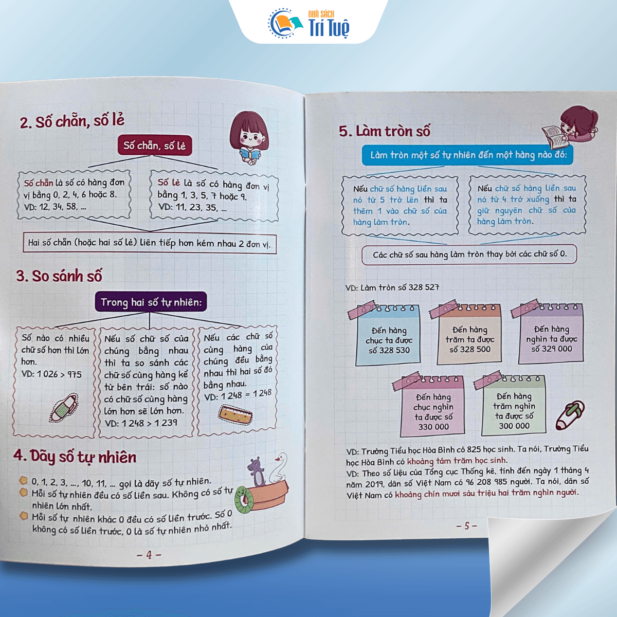 Bí Kíp Học Nhanh Nhớ Lâu Toán Lớp 4