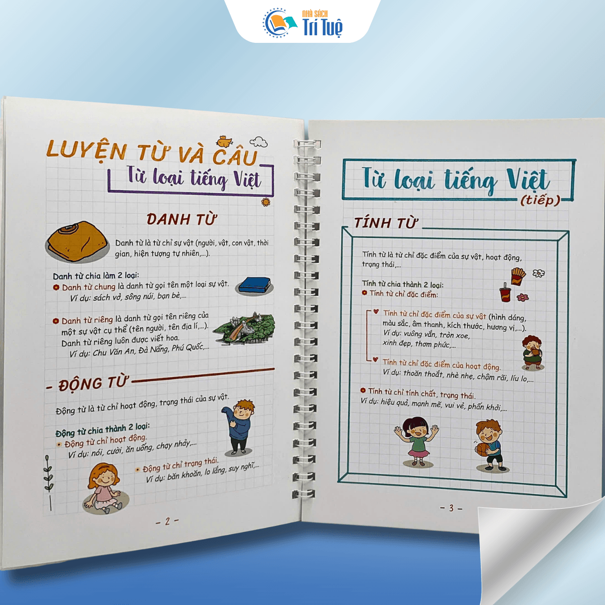 Bí Kíp Học Nhanh Nhớ Lâu Tiếng Việt Lớp 4 - Gáy Lò Xo