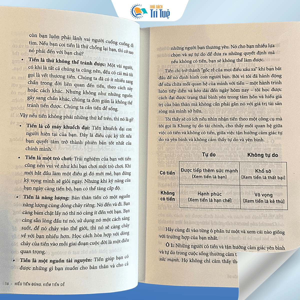 Make Money Easy - Hiểu Tiền Đúng, Kiếm Tiền Dễ