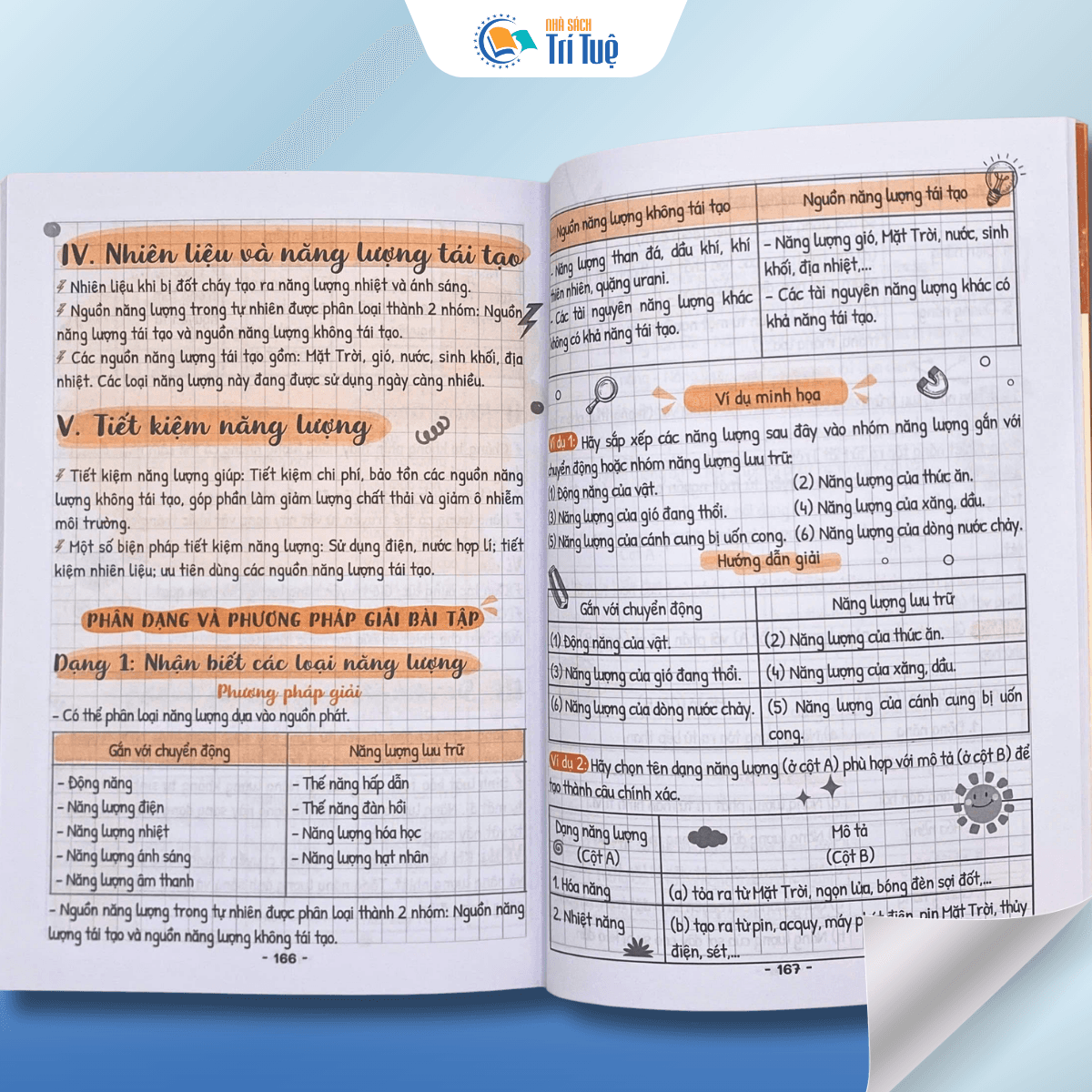 Sổ Tay Kiến Thức - Phương Pháp - Dạng Bài Khoa Học Tự Nhiên Lý - Hóa - Sinh 6