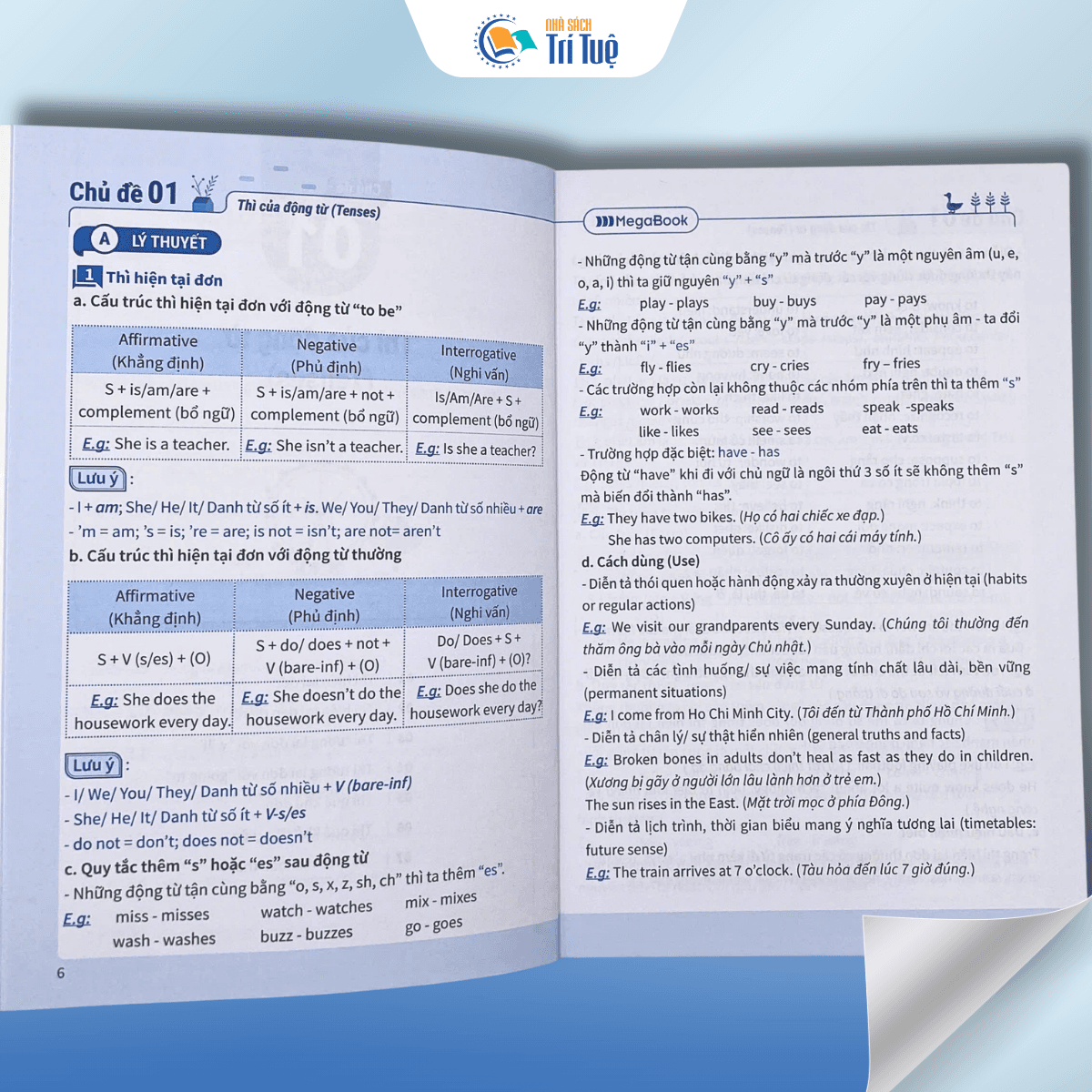 Sổ Tay Học Nhanh Toàn Diện Tiếng Anh Trung Học Cơ Sở