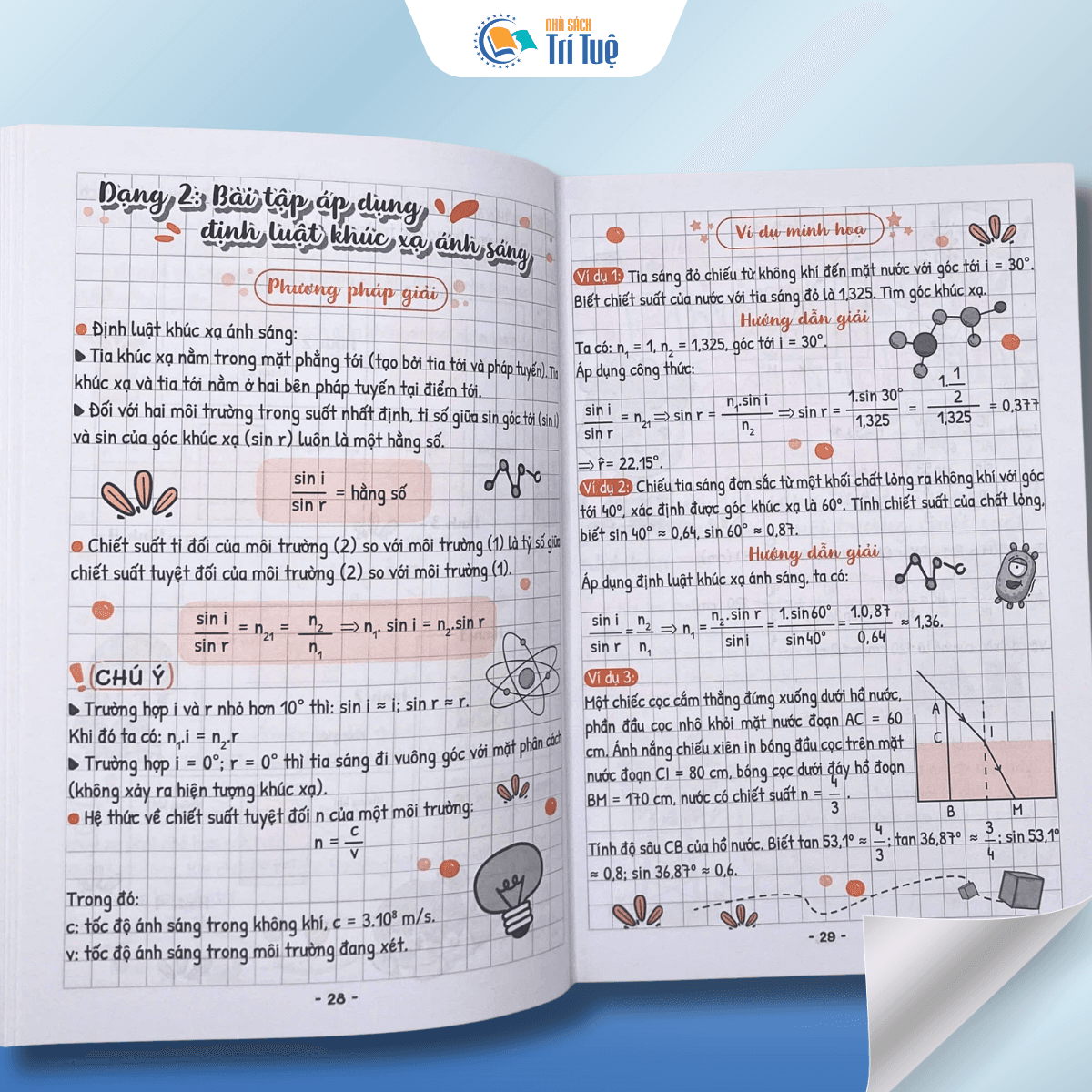 Sổ Tay Kiến Thức - Phương Pháp - Dạng Bài Khoa Học Tự Nhiên Lý - Hóa - Sinh 9