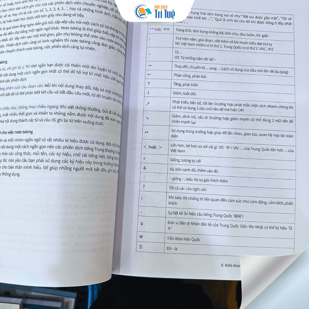 Kỹ Năng Biên Dịch, Phiên Dịch Tiếng Trung Ứng Dụng- Kèm Từ Vựng Theo Chủ Đề