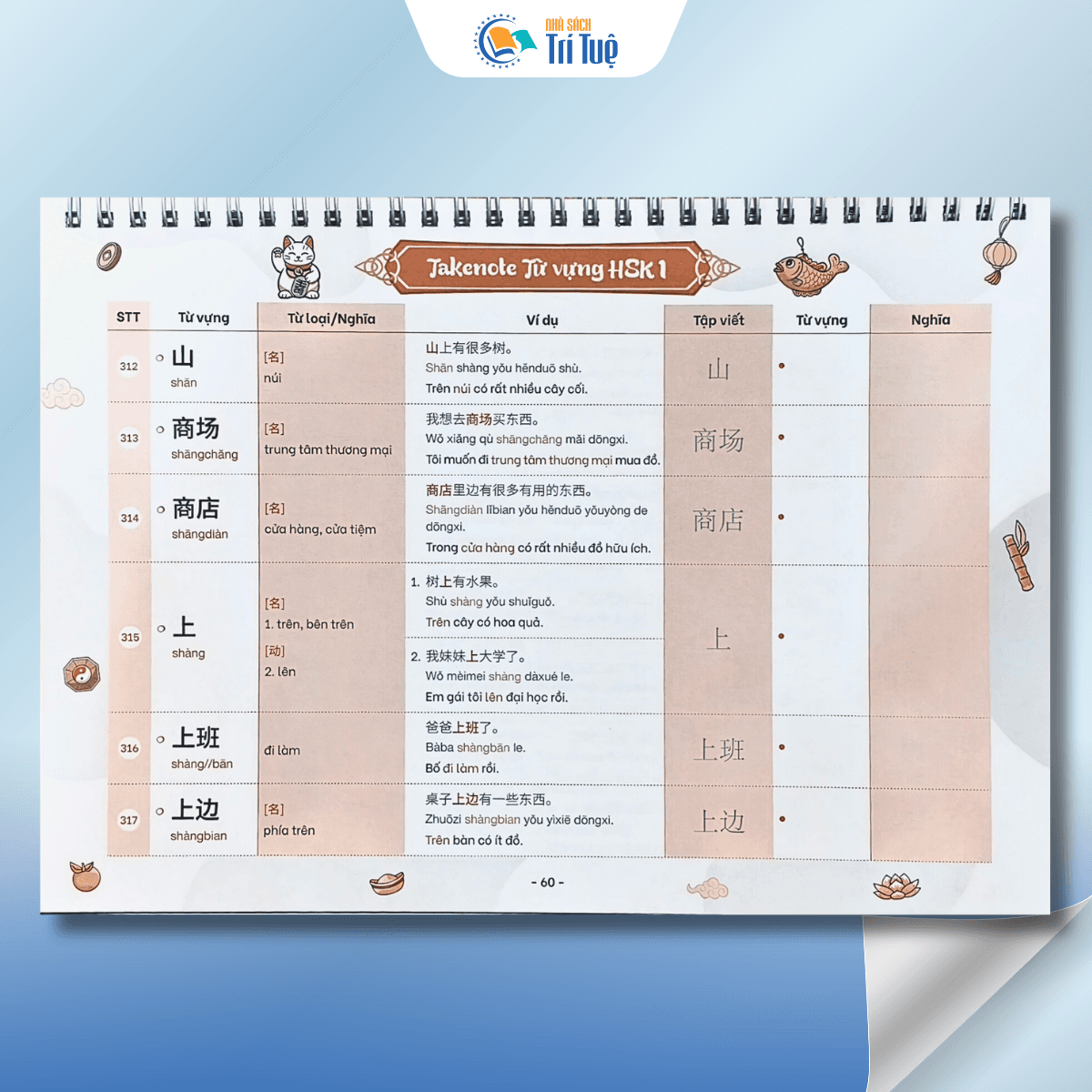 Takenote từ vựng HSK tiếng trung HSK 1
