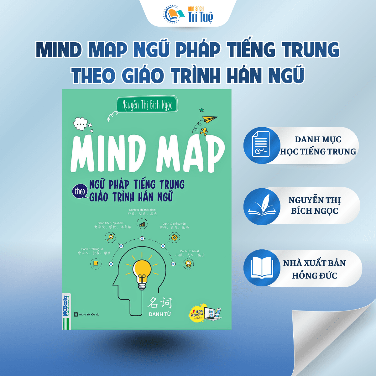 Mind Map Ngữ Pháp Tiếng Trung Theo Giáo Trình Hán Ngữ