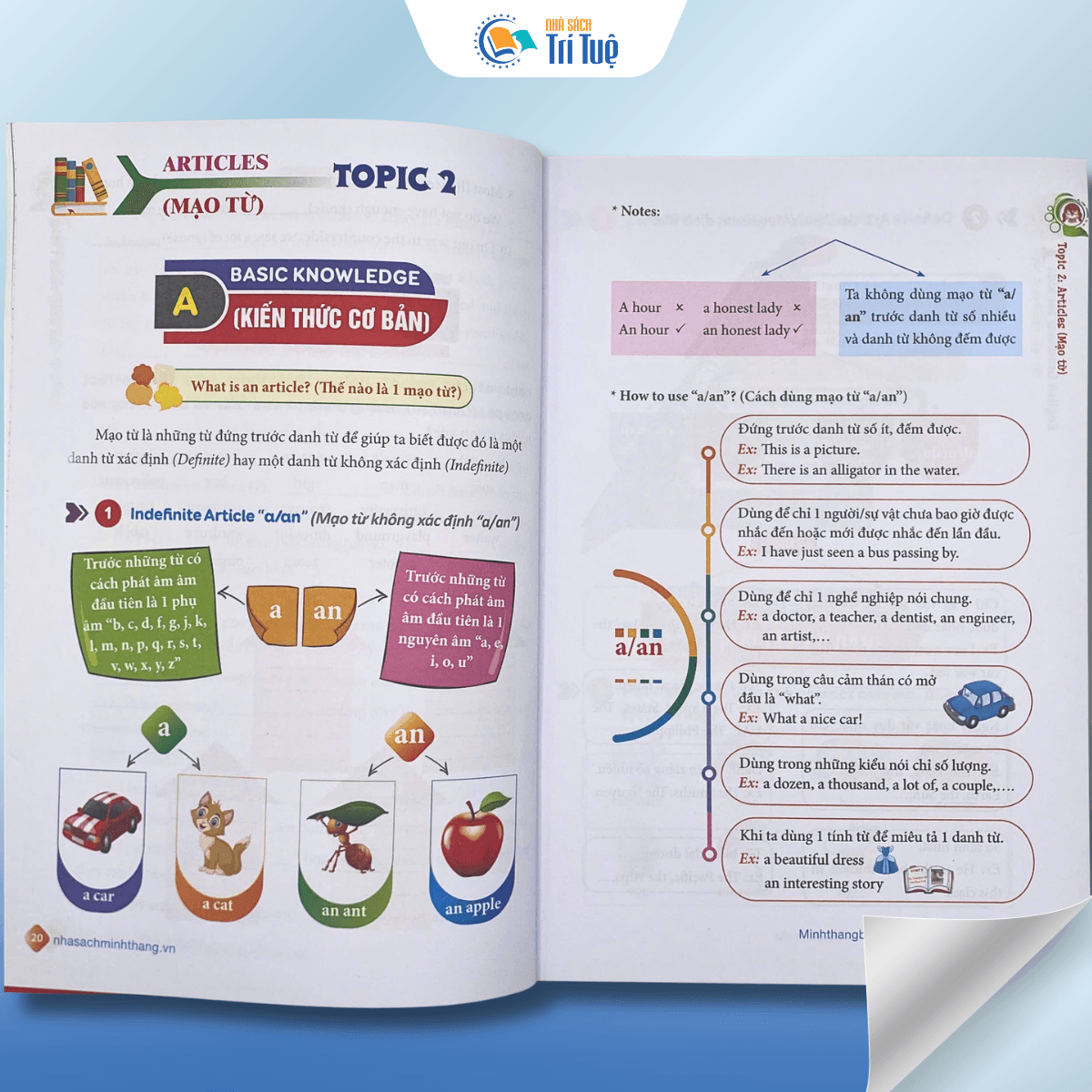 Ngữ Pháp Tiếng Anh Tiểu học - English Grammar For Kids - Tập 1 - Có Đáp Án