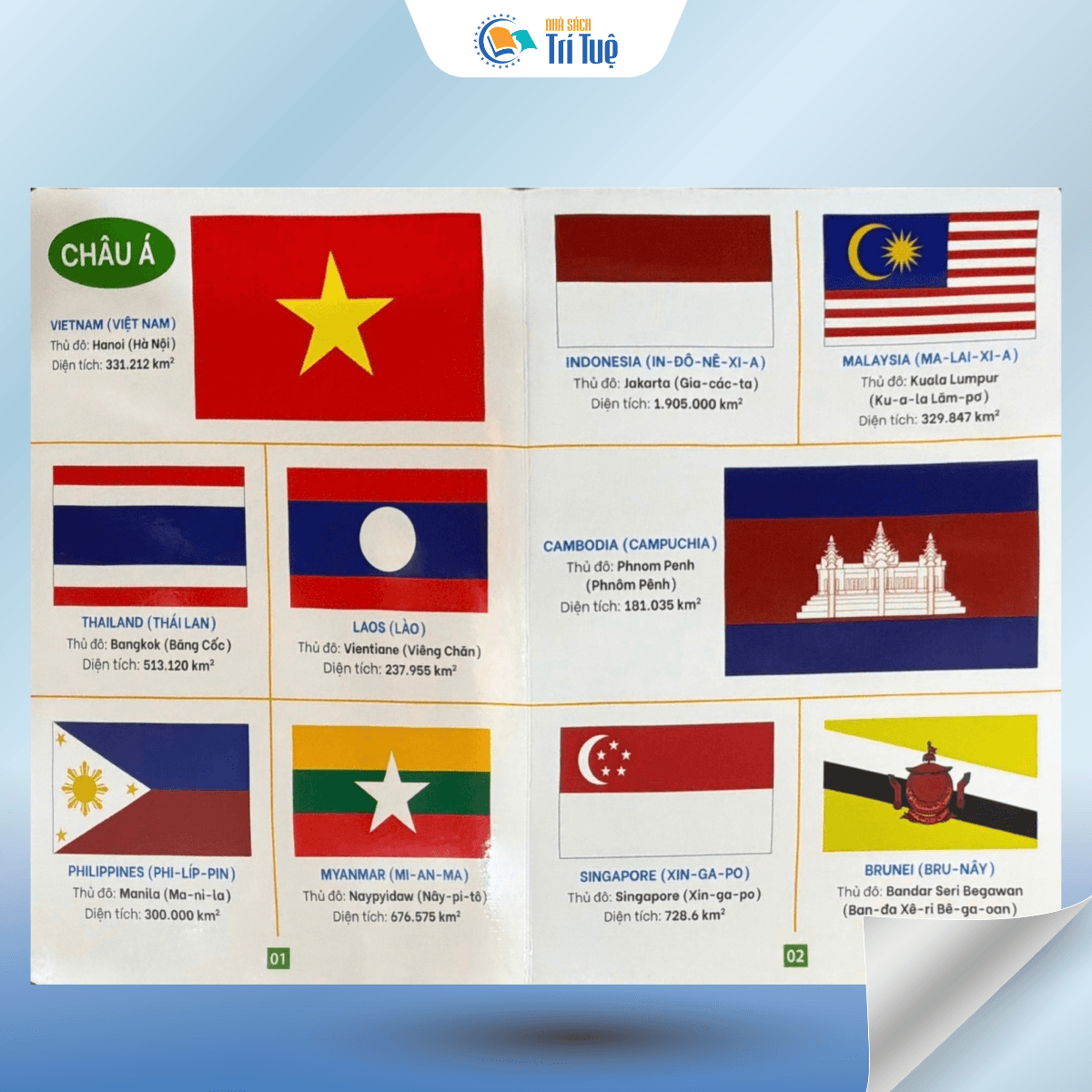 Từ Điển Bằng Tranh - Cờ Các Quốc Gia Trên Thế Giới - Giáo Dục Sớm Theo Phương Pháp Giáo Dục Của Glenn Doman