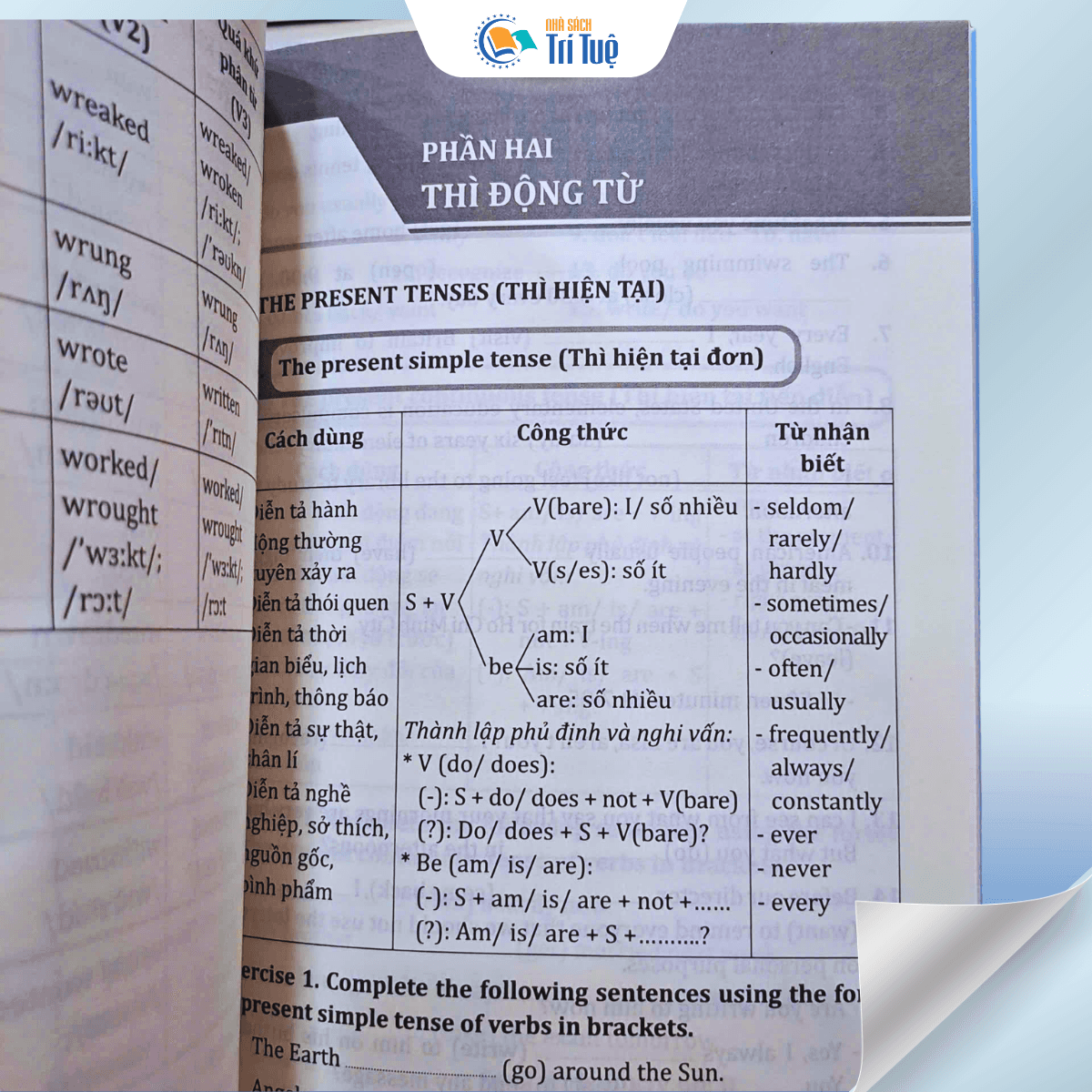 600 Động Từ Bất Quy Tắc Và Cách Dùng Các Thì Trong Tiếng Anh