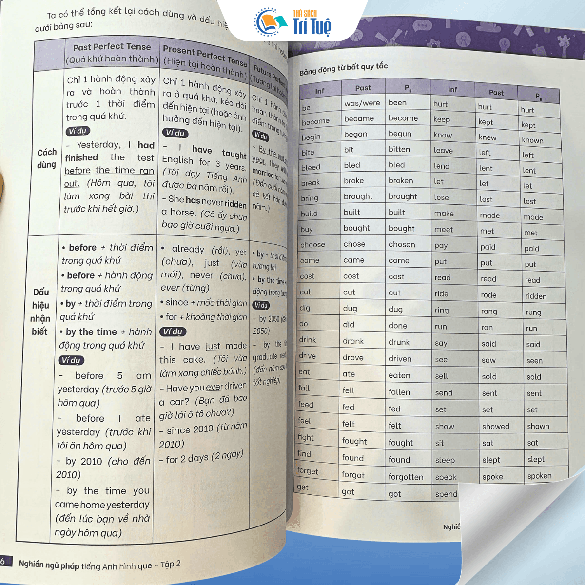 Nghiền Ngữ Pháp Tiếng Anh Hình Que - Tập 2 - Nâng Cao