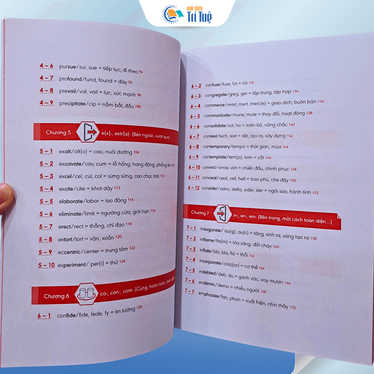 Quyển 2 - Nghiền Từ Vựng Tiếng Anh - Học Qua Gốc Từ Bằng Hình Ảnh - Gốc Là Bí Quyết Để Ghi Nhớ Hàng Nghìn Từ Vựng