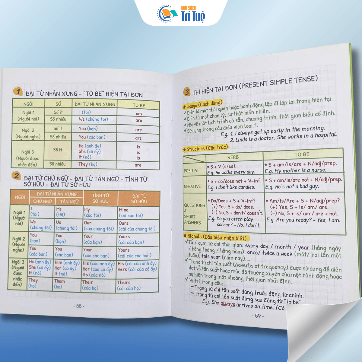 Takenote! Sổ Tay Kiến Thức Tiếng Anh Tiểu Học