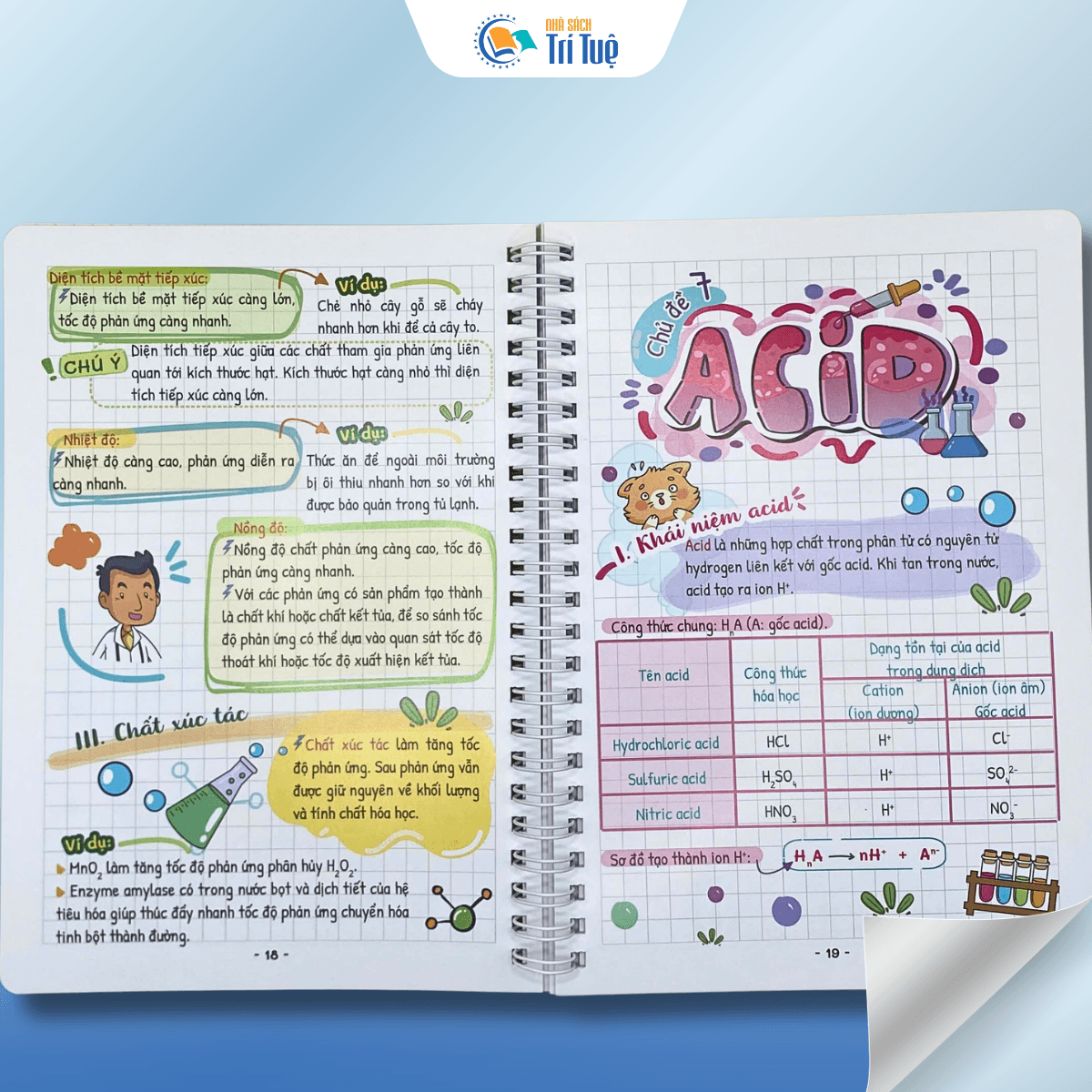 Take Note Khoa Học Tự Nhiên Lý - Hóa - Sinh 8