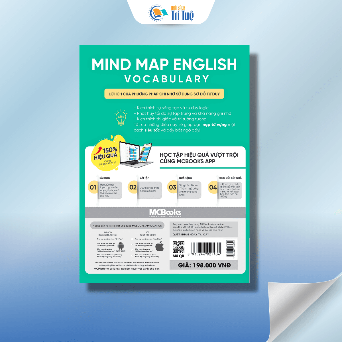 Mind Map English Vocabulary- Từ Vựng Tiếng Anh Qua Sơ Đồ Tư Duy