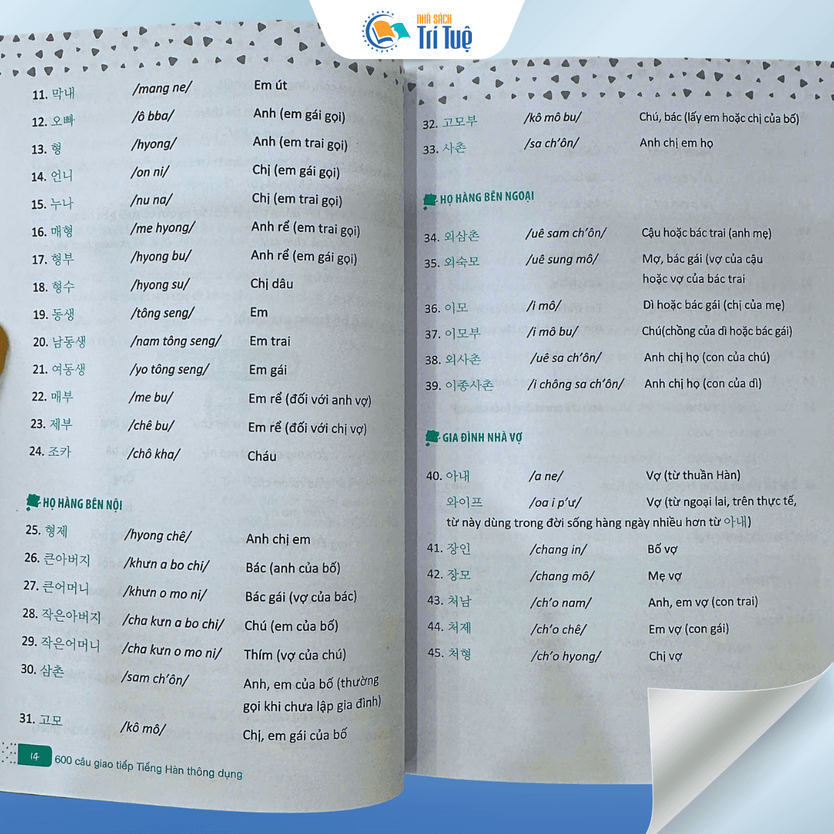 600 Câu Giao Tiếp Tiếng Hàn Thông Dụng