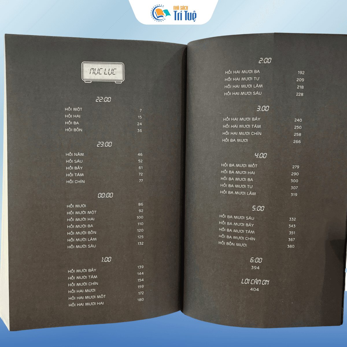 Năm Kẻ Sống Sót
