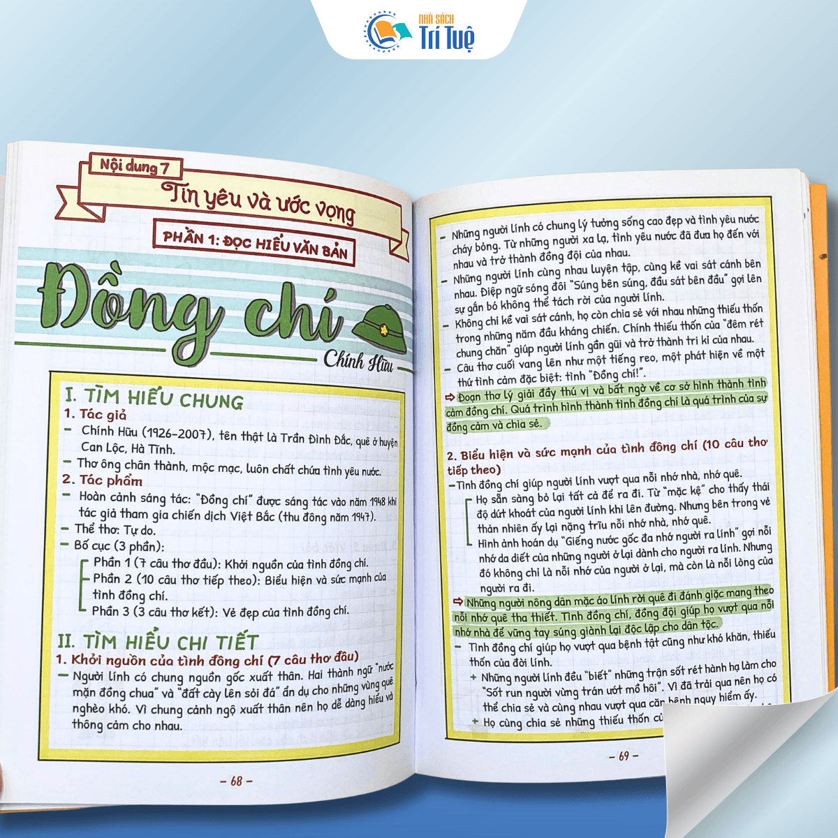 Take Note Văn 8 - Kết Nối Tri Thức Với Cuộc Sống