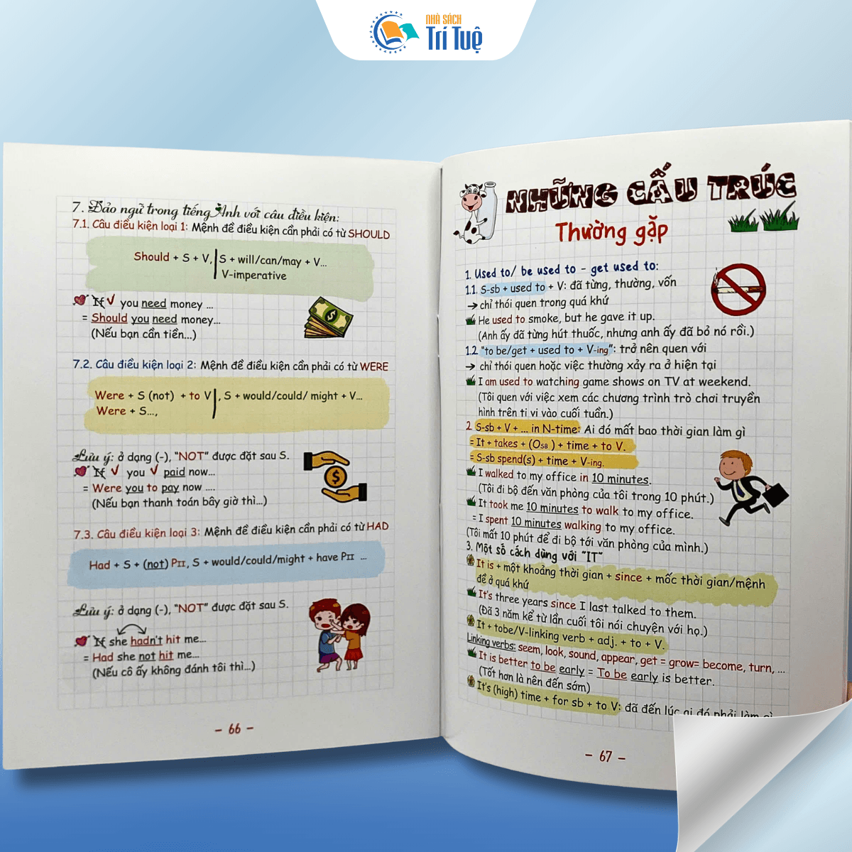 Bí Kíp Học Nhanh Nhớ Lâu Tiếng Anh