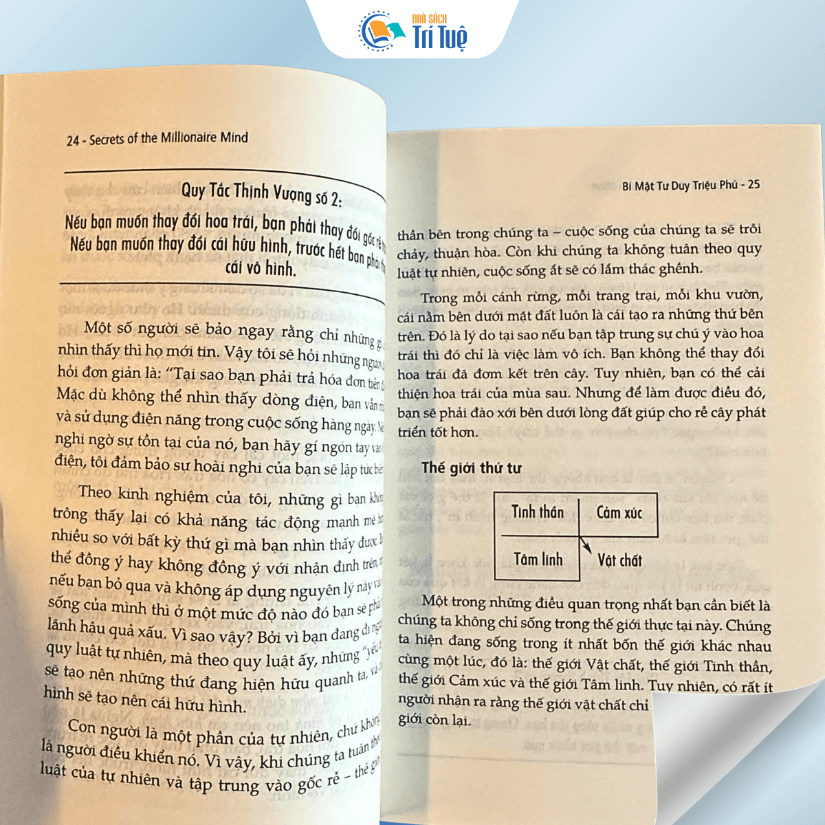 Bí Mật Tư Duy Triệu Phú