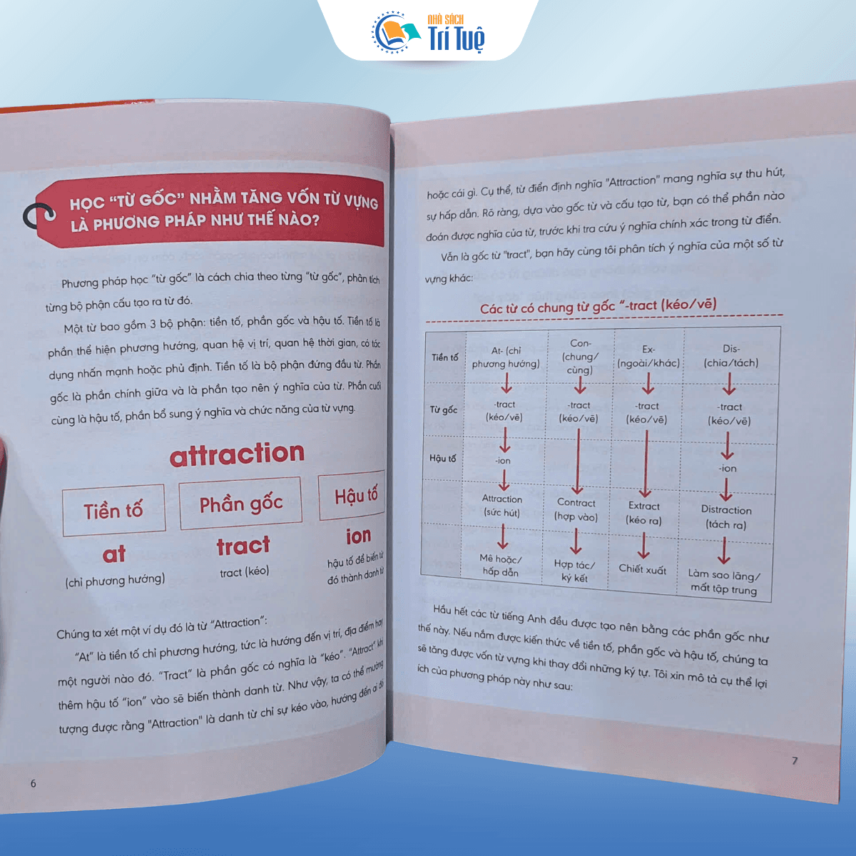 Quyển 1 - Nghiền Từ Vựng Tiếng Anh - Học Qua Gốc Từ Bằng Hình Ảnh - Gốc Là Bí Quyết Để Ghi Nhớ Hàng Nghìn Từ Vựng