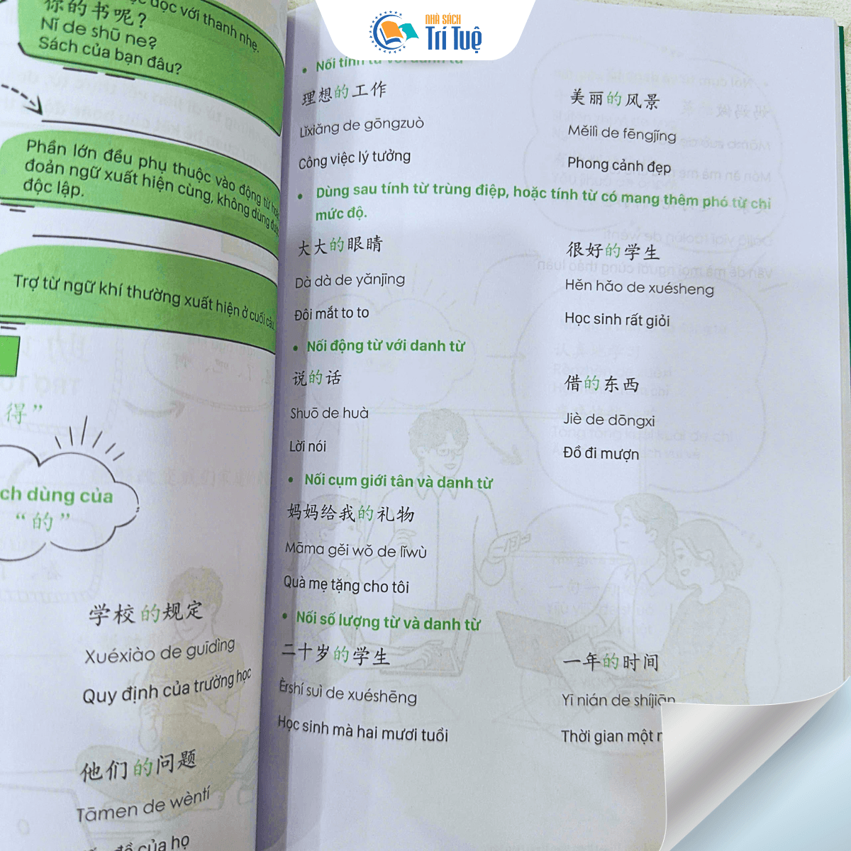 Mind Map Ngữ Pháp Tiếng Trung Theo Giáo Trình Hán Ngữ
