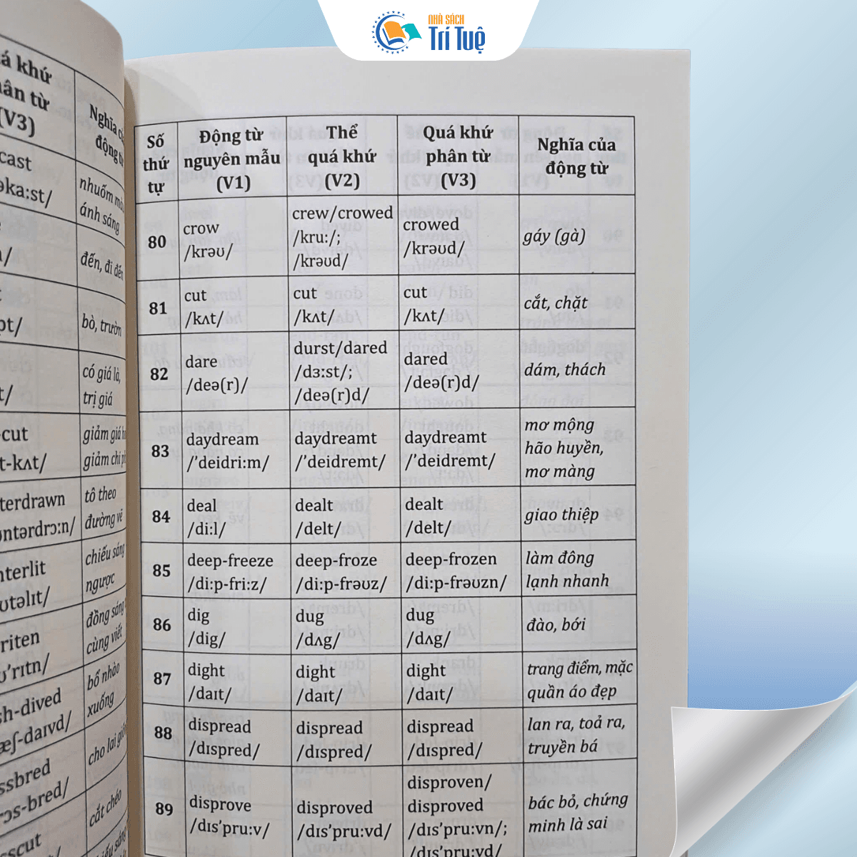600 Động Từ Bất Quy Tắc Và Cách Dùng Các Thì Trong Tiếng Anh