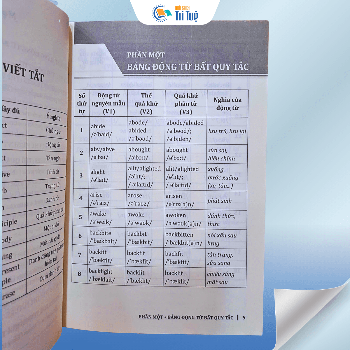 600 Động Từ Bất Quy Tắc Và Cách Dùng Các Thì Trong Tiếng Anh
