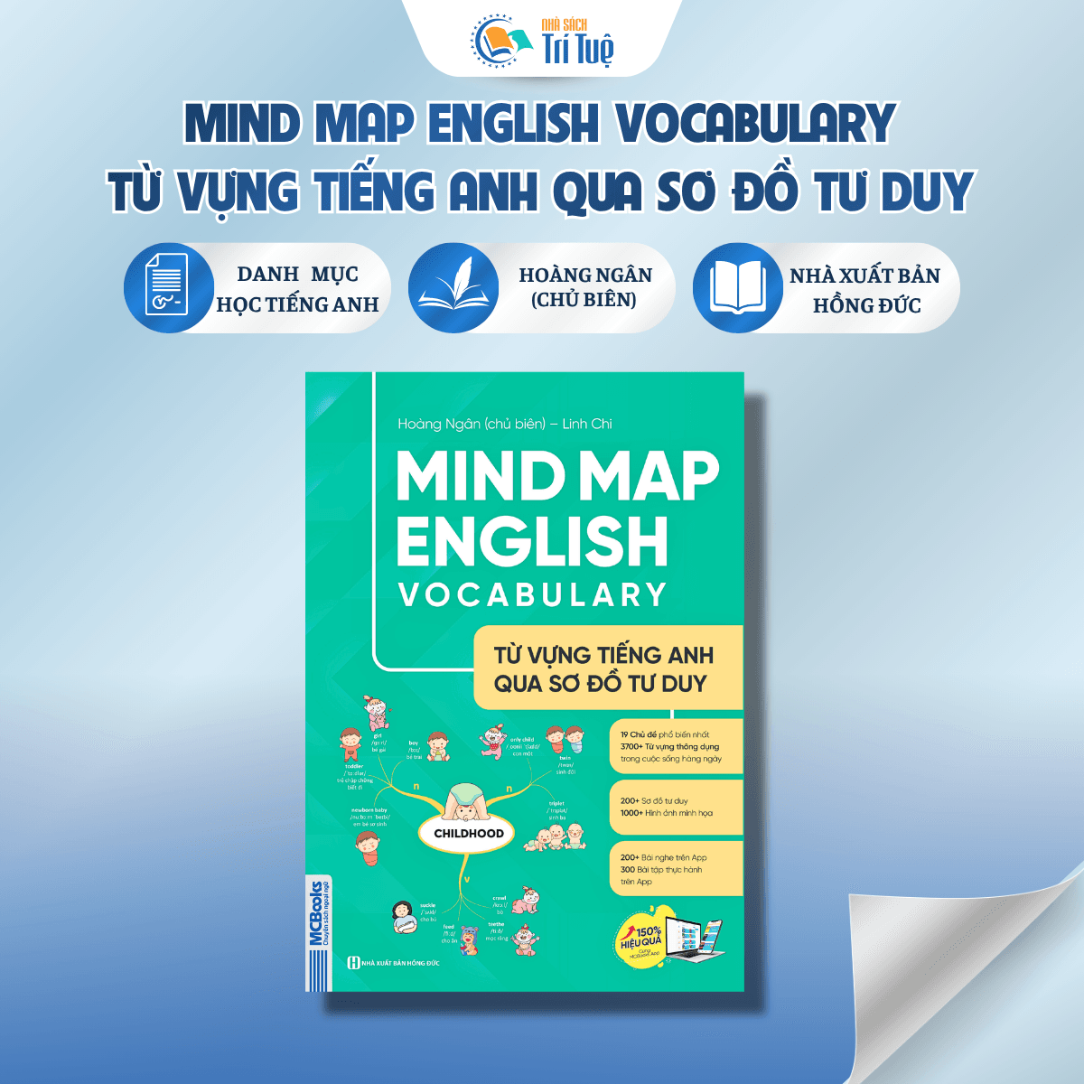 Mind Map English Vocabulary- Từ Vựng Tiếng Anh Qua Sơ Đồ Tư Duy