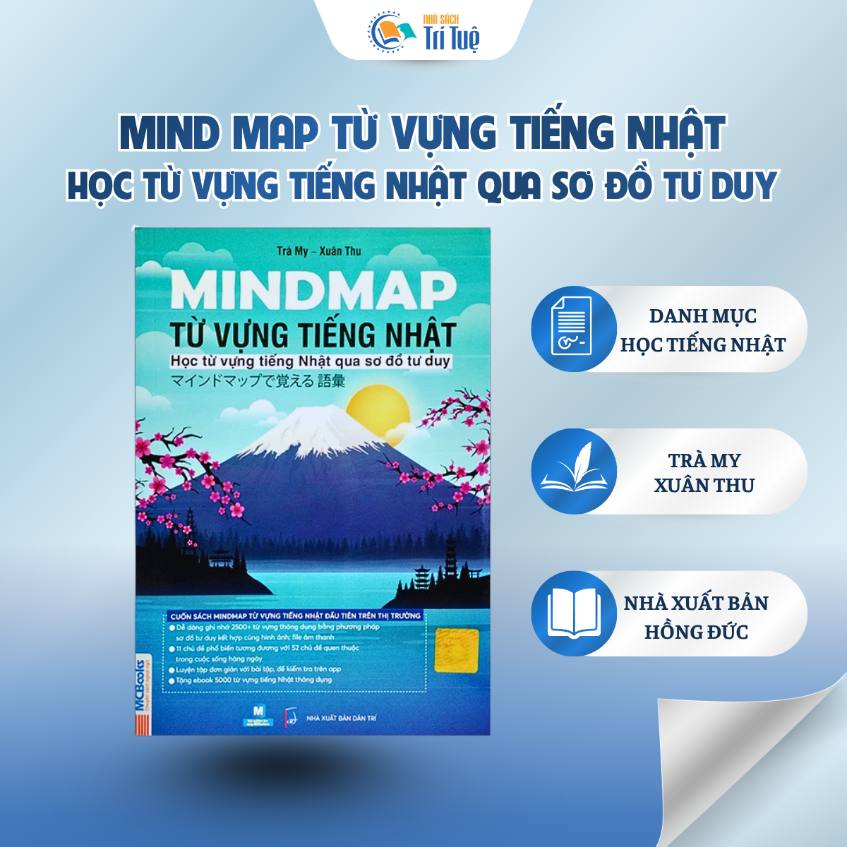 Mindmap Từ Vựng Tiếng Nhật- Học Từ Vựng Tiếng Nhật Qua Sơ Đồ Tư Duy